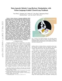 Data-Agnostic Robotic Long-Horizon Manipulation with Vision-Language-Guided Closed-Loop Feedback