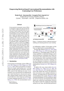 Empowering Retrieval-based Conversational Recommendation with Contrasting User Preferences