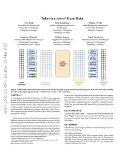 Tokenization of Gaze Data