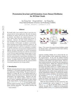 Permutation-Invariant and Orientation-Aware Dataset Distillation for 3D Point Clouds