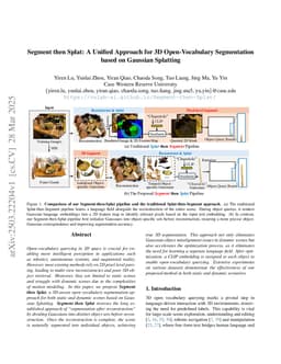 Segment then Splat: A Unified Approach for 3D Open-Vocabulary Segmentation based on Gaussian Splatting