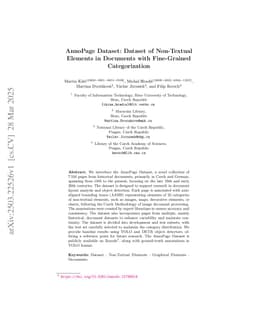 AnnoPage Dataset: Dataset of Non-Textual Elements in Documents with Fine-Grained Categorization