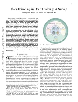 Data Poisoning in Deep Learning: A Survey
