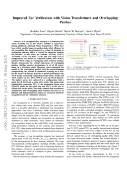 Improved Ear Verification with Vision Transformers and Overlapping Patches