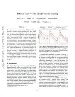 Diffusion Meets Few-shot Class Incremental Learning