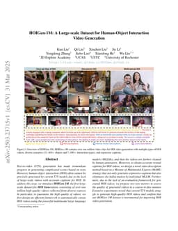 HOIGen-1M: A Large-scale Dataset for Human-Object Interaction Video Generation