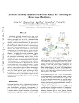 Crossmodal Knowledge Distillation with WordNet-Relaxed Text Embeddings for Robust Image Classification