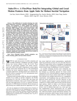 Suite-IN++: A FlexiWear BodyNet Integrating Global and Local Motion Features from Apple Suite for Robust Inertial Navigation