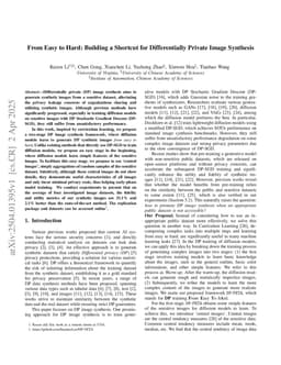 From Easy to Hard: Building a Shortcut for Differentially Private Image Synthesis