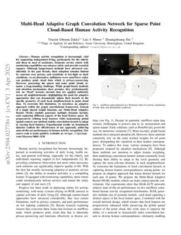 Multi-Head Adaptive Graph Convolution Network for Sparse Point Cloud-Based Human Activity Recognition