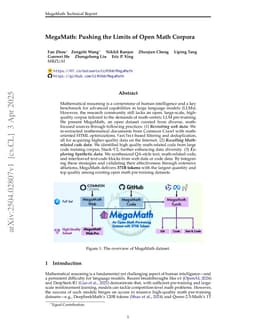 MegaMath: Pushing the Limits of Open Math Corpora