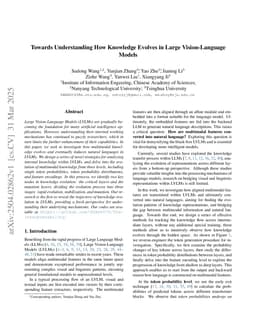 Towards Understanding How Knowledge Evolves in Large Vision-Language Models