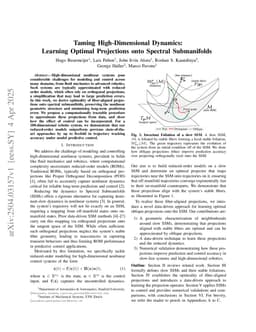 Taming High-Dimensional Dynamics: Learning Optimal Projections onto Spectral Submanifolds