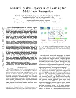 Semantic-guided Representation Learning for Multi-Label Recognition