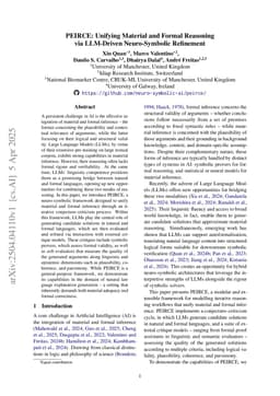 PEIRCE: Unifying Material and Formal Reasoning via LLM-Driven Neuro-Symbolic Refinement