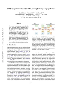 STEP: Staged Parameter-Efficient Pre-training for Large Language Models