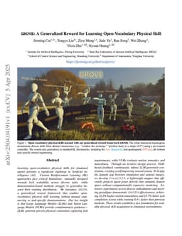 GROVE: A Generalized Reward for Learning Open-Vocabulary Physical Skill