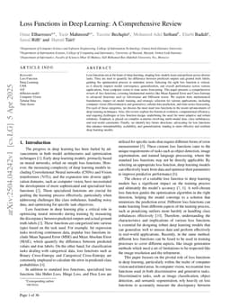 Loss Functions in Deep Learning: A Comprehensive Review