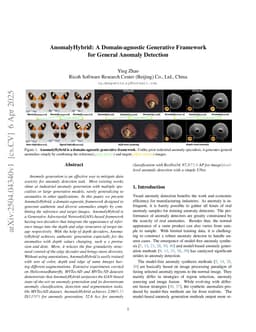 AnomalyHybrid: A Domain-agnostic Generative Framework for General Anomaly Detection