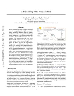 Active Learning with a Noisy Annotator
