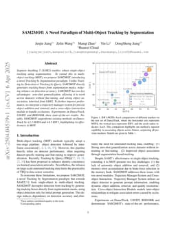 SAM2MOT: A Novel Paradigm of Multi-Object Tracking by Segmentation