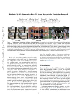 DeclutterNeRF: Generative-Free 3D Scene Recovery for Occlusion Removal