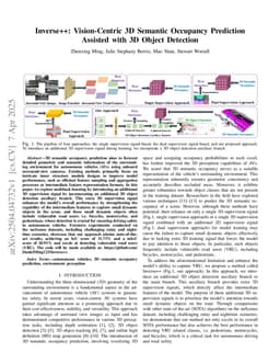 Inverse++: Vision-Centric 3D Semantic Occupancy Prediction Assisted with 3D Object Detection