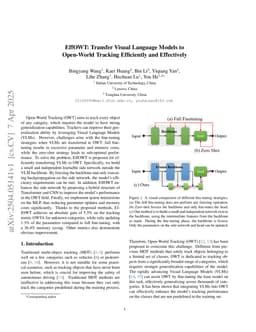 EffOWT: Transfer Visual Language Models to Open-World Tracking Efficiently and Effectively