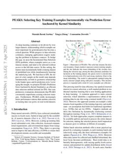 PEAKS: Selecting Key Training Examples Incrementally via Prediction Error Anchored by Kernel Similarity