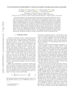 Cross-functional transferability in universal machine learning interatomic potentials