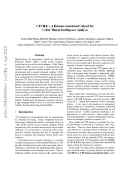 CTI-HAL: A Human-Annotated Dataset for Cyber Threat Intelligence Analysis