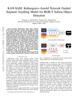 KAN-SAM: Kolmogorov-Arnold Network Guided Segment Anything Model for RGB-T Salient Object Detection