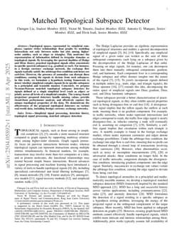 Matched Topological Subspace Detector