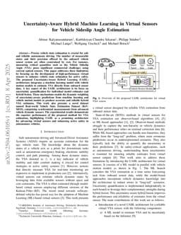 Uncertainty-Aware Hybrid Machine Learning in Virtual Sensors for Vehicle Sideslip Angle Estimation