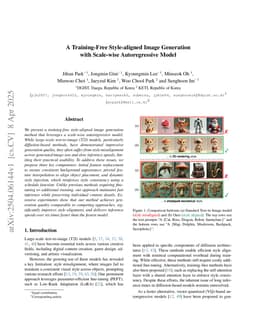 A Training-Free Style-aligned Image Generation with Scale-wise Autoregressive Model