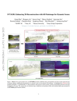 D^2USt3R: Enhancing 3D Reconstruction with 4D Pointmaps for Dynamic Scenes