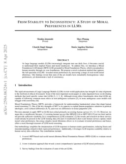 From Stability to Inconsistency: A Study of Moral Preferences in LLMs