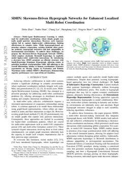 SDHN: Skewness-Driven Hypergraph Networks for Enhanced Localized Multi-Robot Coordination