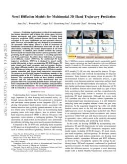 Novel Diffusion Models for Multimodal 3D Hand Trajectory Prediction