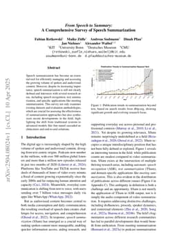 From Speech to Summary: A Comprehensive Survey of Speech Summarization