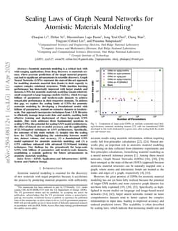Scaling Laws of Graph Neural Networks for Atomistic Materials Modeling