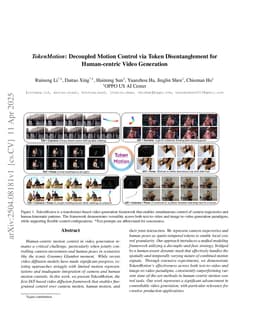 TokenMotion: Decoupled Motion Control via Token Disentanglement for Human-centric Video Generation