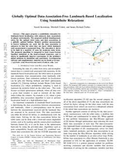 Globally Optimal Data-Association-Free Landmark-Based Localization Using Semidefinite Relaxations
