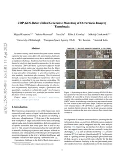 COP-GEN-Beta: Unified Generative Modelling of COPernicus Imagery Thumbnails