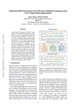 Enhancing NER Performance in Low-Resource Pakistani Languages using Cross-Lingual Data Augmentation