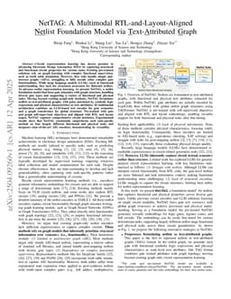 NetTAG: A Multimodal RTL-and-Layout-Aligned Netlist Foundation Model via Text-Attributed Graph