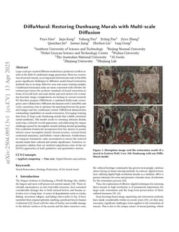 DiffuMural: Restoring Dunhuang Murals with Multi-scale Diffusion