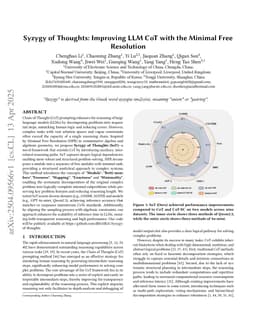 Syzygy of Thoughts: Improving LLM CoT with the Minimal Free Resolution