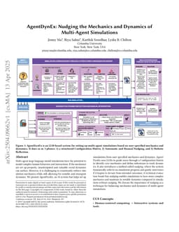 AgentDynEx: Nudging the Mechanics and Dynamics of Multi-Agent Simulations