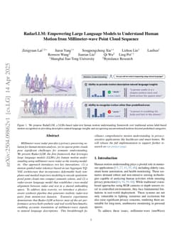 RadarLLM: Empowering Large Language Models to Understand Human Motion from Millimeter-wave Point Cloud Sequence